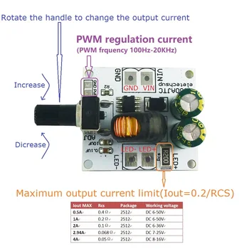 Dc 6v 9v 12v 24v 36v 48v светодиодный драйвер module0-3a регулируемая плата постоянного тока ttl pwm контроллер 72 Вт ручка затемнения